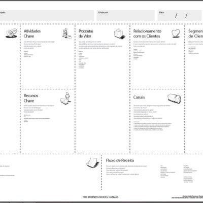 Canvas FazInova