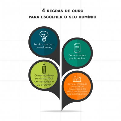 cartaosucesso
